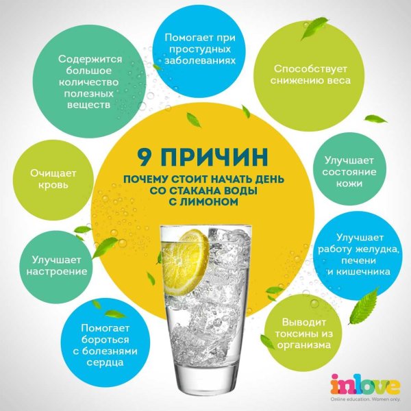 Интересные советы для здоровья