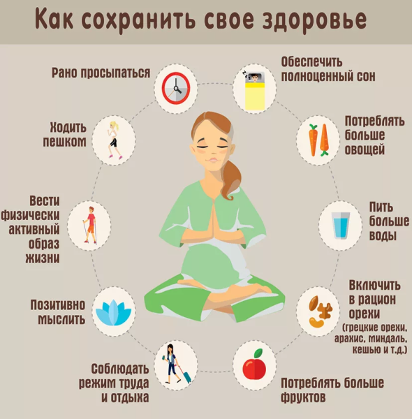Советы по сохранению здоровья