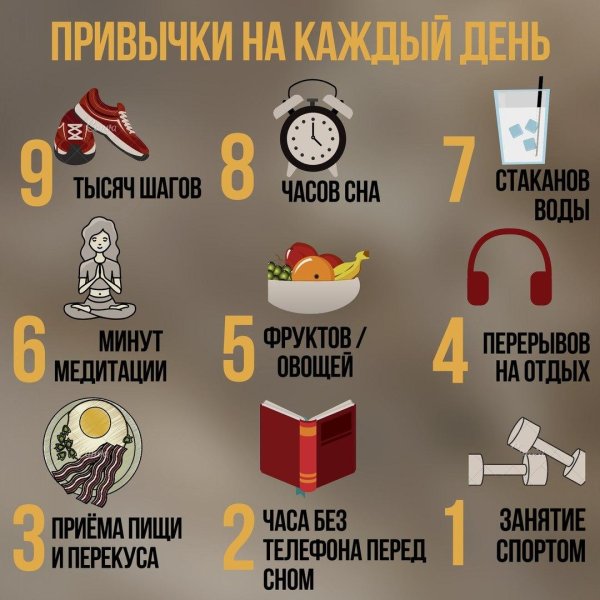 Полезные привычки на каждый день