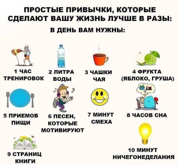 Здоровые привычки на каждый день