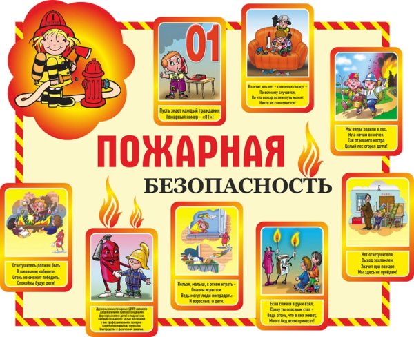 Пожарная безопасность для детей