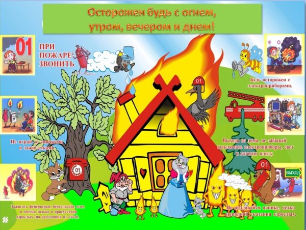 Плжарная безопасность доля детей