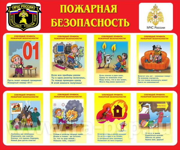 Правила пож безопасности для детей