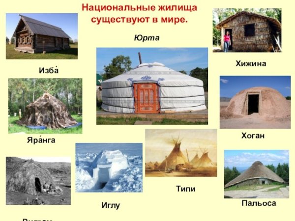 Национальные жилища