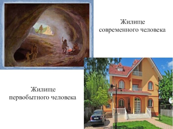 Жилище современного человека