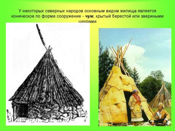 Национальные жилища народов