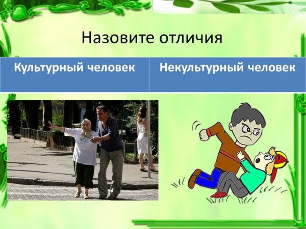 Культурный человек