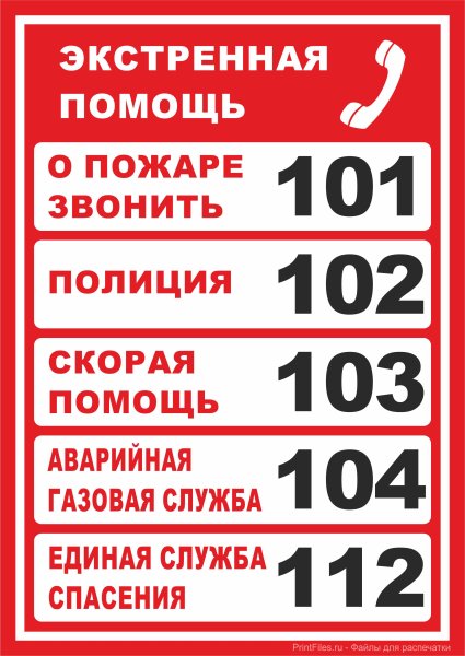 101 102 103 Номера экстренной службы