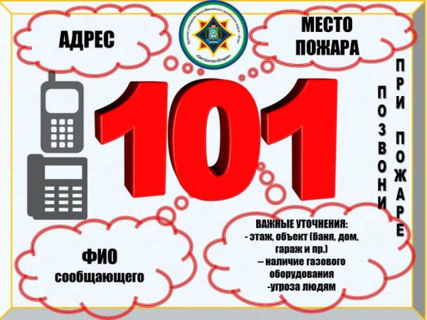 Номера пожарной безопасности для детей