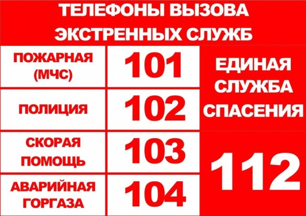 Номера телефонов экстренных служб с мобильного телефона