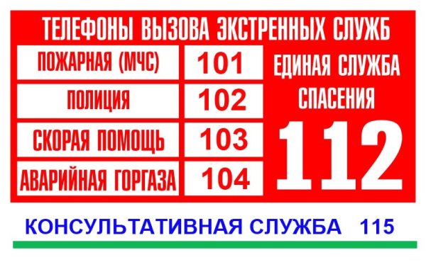 Номера служб спасения