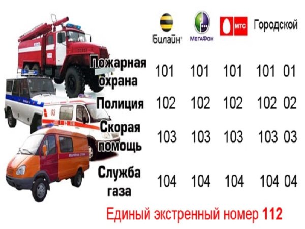 101 102 103 104 Службы