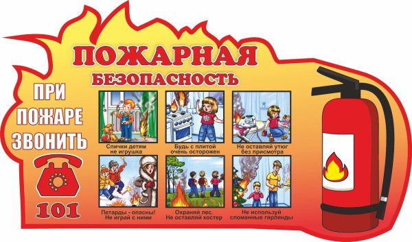 Картинки по правилам пожарной (48 фото)