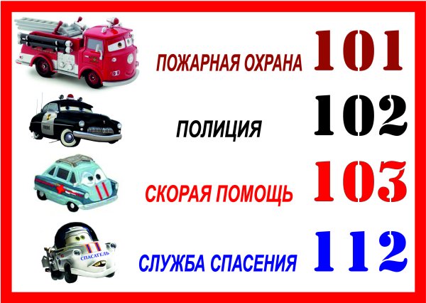 Номера телефонов экстренных служб для детей в картинках