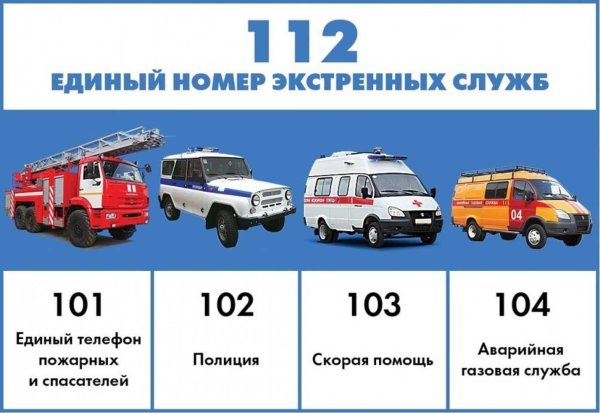 Номера телефонов экстренных служб в России