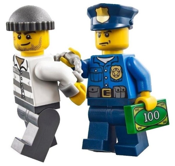 LEGO City Police 60044