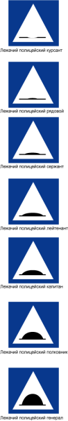 Знак ПДД искусственная неровность
