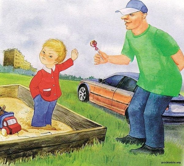 Ситуации для детей