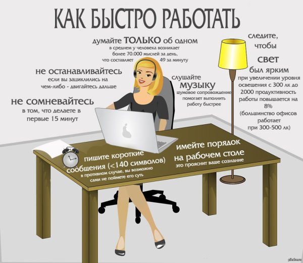 Мотиваторы на работу смешные