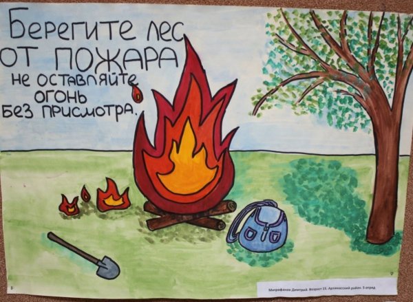 Риснки на тем пожарнаябезопастность
