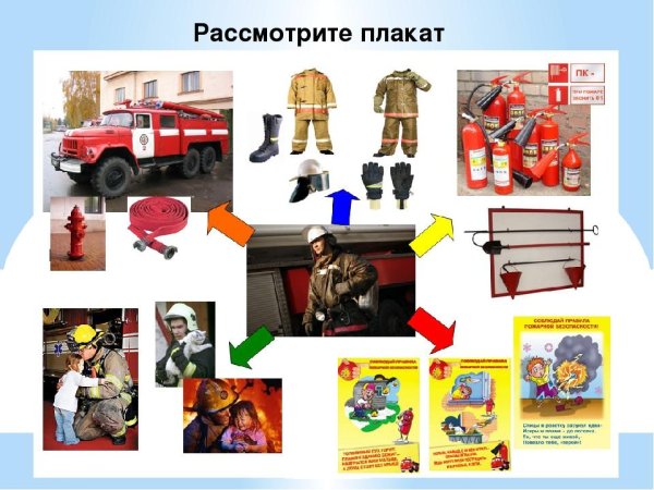 Детям о професиипожарного