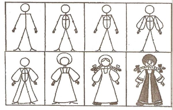 Рисование кукла в национальном костюме Комарова