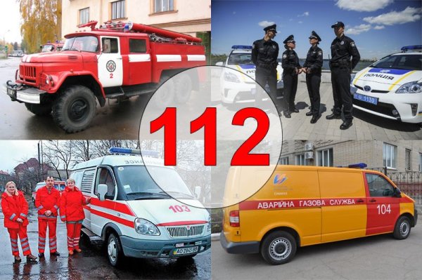 Номера экстренной службы 101 102 103 104