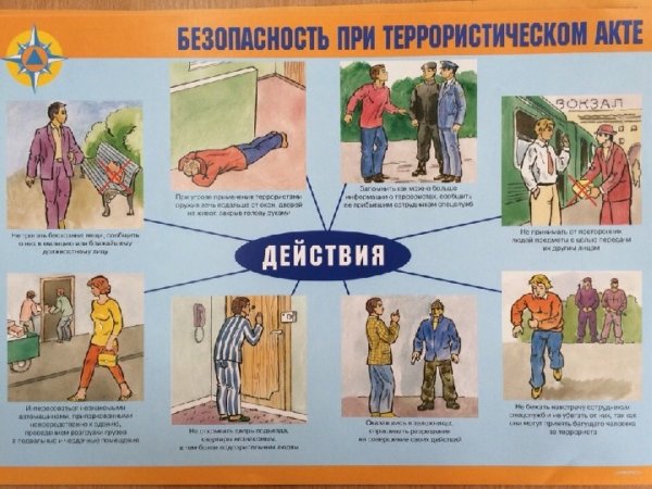 Безопасность жизнедеятельности плакаты