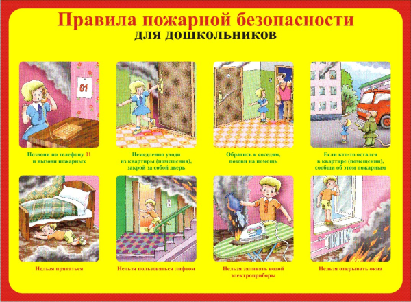 Правила поведения пожарной безопасности для детей