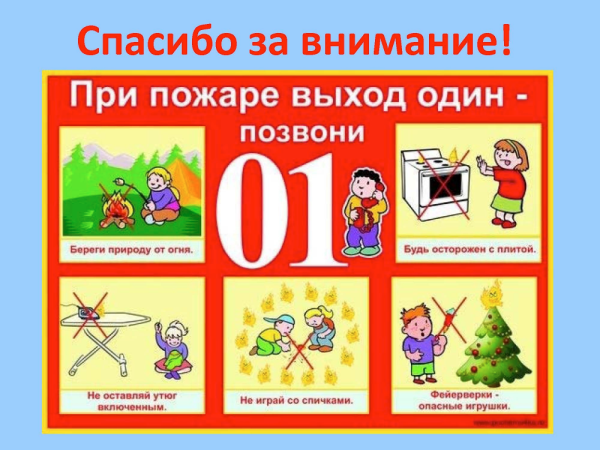 Пожарная безопасность для детей