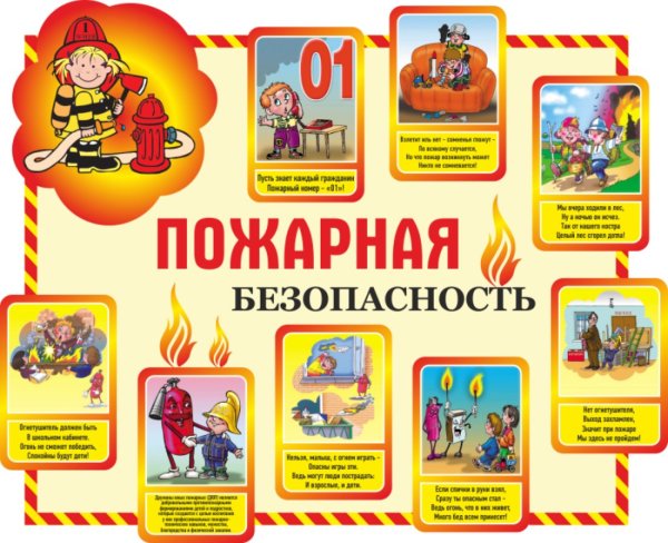 Пожарная безопасность для детей