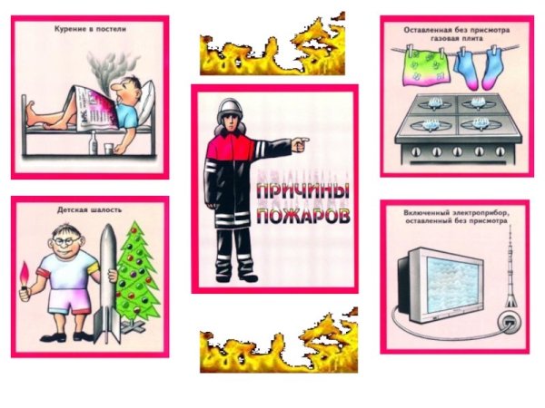 Пожарная безопасность с электроприборами для детей