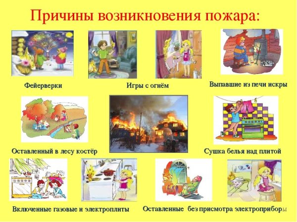 Причины пожара для детей