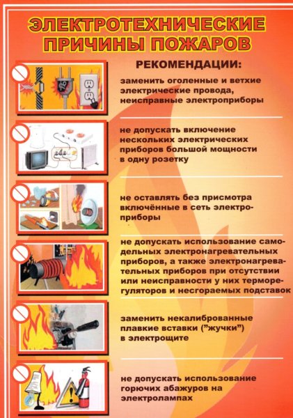 Правила пожарной безопасности