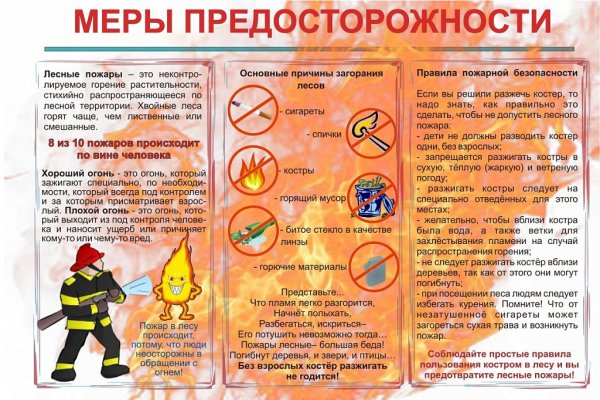 Буклет пожарная безопасность для родителей