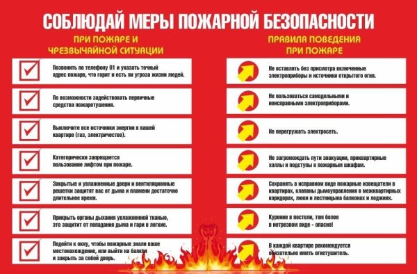 Памятка о мерах пожарной безопасности