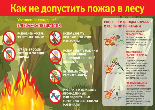 Пожарнаябзопаснсть пжав есу