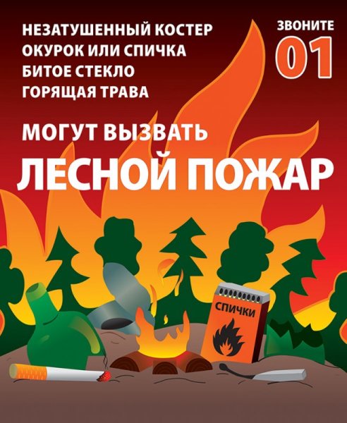 Пожарнаябзопаснсть пжав есу