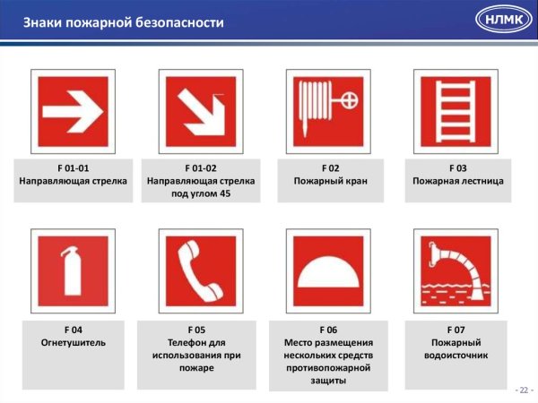 Пожарные знаки