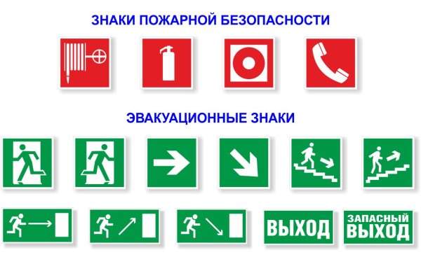 План эвакуации знаки