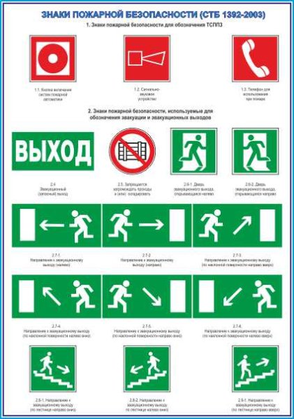 Знаки пожарной безопасности