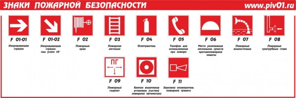 Как обозначается пожарный щит на схеме