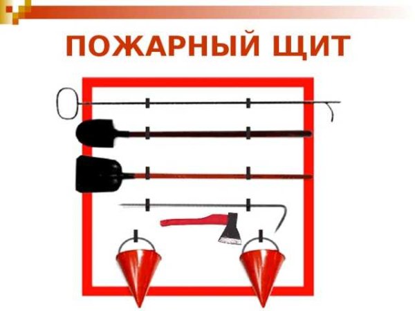 Пожарный щит на схеме