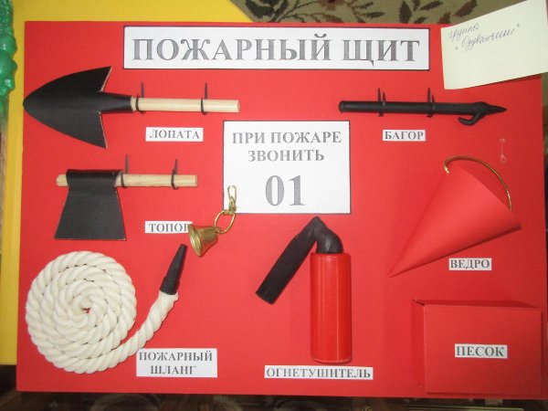 Муляж пожарного щита