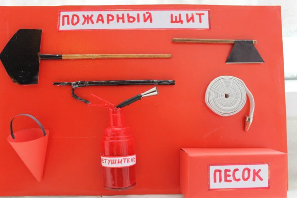 Инструменты для тушения пожара