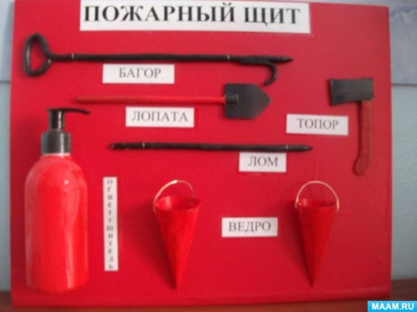 Детали пожарного щита