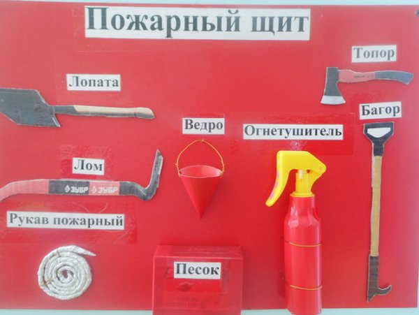 Пожарный щит с названиями