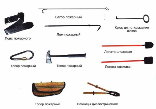 Щит багор лом лопата 2