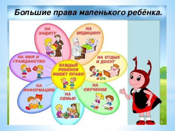 Права ребенка