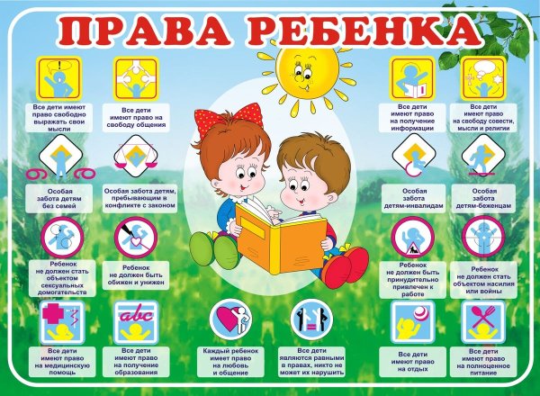 Права ребенка